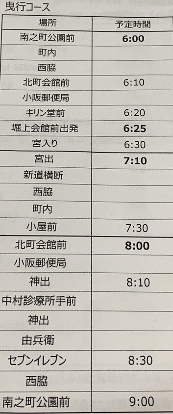 再入荷品 八田南之町、菱木奥、西組記念誌 - thinkscience.in