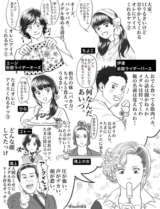 #オーズまんが
アンクちゃん目線の人物紹介。
真木博士とグリードも入れたかったw
 #仮面ライダーオーズ #仮面ライダーOOO #アンク #火野映司 #白石知世子 #泉比奈 #伊達明 #後藤慎太郎 #里中エリカ #鴻上光生 