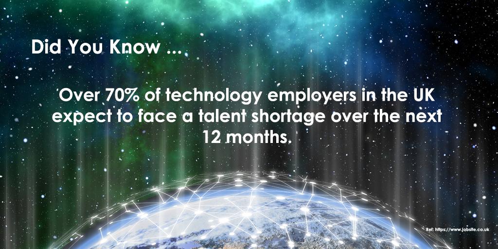 ZirconSoftware's tweet image. The UK is still facing a growing gap in technological skills, and as the stats suggest it seems that a lot of employers are not feeling too optimistic on finding a resolution in the short term.

#mindtheskillsgap #technologicalskills #UKskillgap