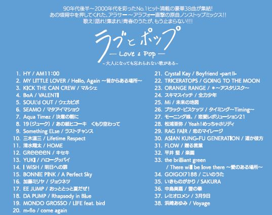 公式 ヴィレッジヴァンガード 本日フラゲ日 ラブとポップ 大人になっても忘れられない歌がある あの懐かしの曲 がジャケットをかえて登場 Dj和による90年代 00年代の国民的ヒット38曲オリジナル青春ミックス ついつい口ずさんじゃう 公式 ヴィレッジヴァンガード 本日フラゲ日 ラブとポップ 大人になっても忘れられない歌がある あの懐かしの曲 がジャケットをかえて登場 Dj和による90年代 00年代の国民的ヒット38曲オリジナル青春ミックス ついつい口ずさんじゃう