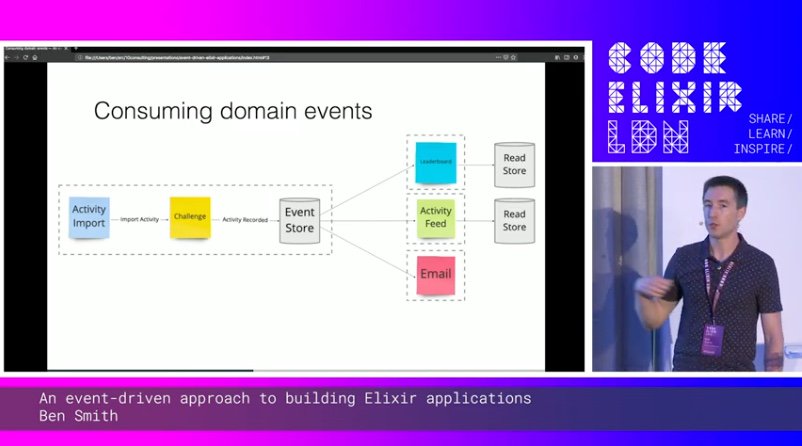 CodeElixirIO's tweet image. Next up from #CodeElixir LDN 19 is @slashdotdash's talk video on event driven Elixir, a running app is used to show the process! Live in an hour!