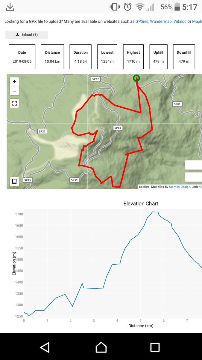 martinRenou's tweet image. Visualizing our hike on the Monte Amiata with my girlfriend using @jtpio&apos;s Voilà demo, and doing this from my phone! Difficult to guess that there is a Jupyter Notebook behind this app! #voila #ProjectJupyter #ipyleaflet #bqplot github.com/jtpio/voila-gp…