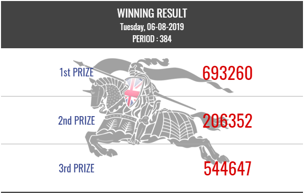 DotaTogel's tweet photo. Result LONDON 06 Agustus 2019 Periode 125 - LOQD adalah 3260 [SAH]

Hasil Result di https://t.co/RWxa577ZkA

#dotatogel #togelLondon #hasilcepat #jackpot #pengeluaranLondon #keluarantogelLondon #nomorLondon #dataLondon #hasilresultLondon #togel #resultcepat #gambarlucu https://t.co/OHYIzhIf0E