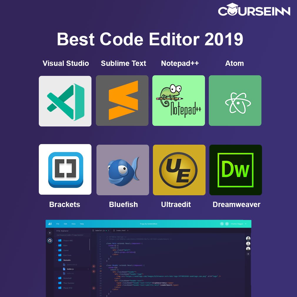 Sublime Text Editor Vs Atom Aurorapsado sublime-text-editor-vs-atom-aurorapsado
