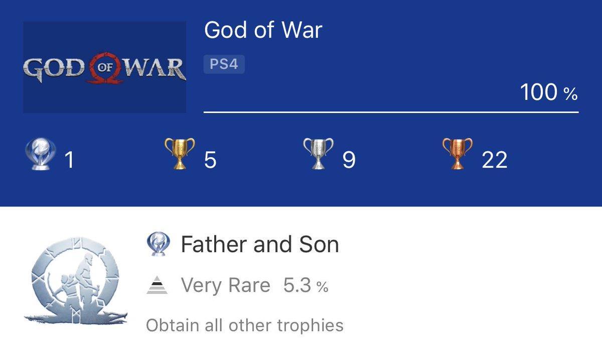 Finished God of War last year, but I came back for the platinum! <a href="/corybarlog/">corybarlog</a> <a href="/SonySantaMonica/">Santa Monica Studio – God of War Sons of Sparta</a>. Thank you for creating the best game in the world! #GodofWar