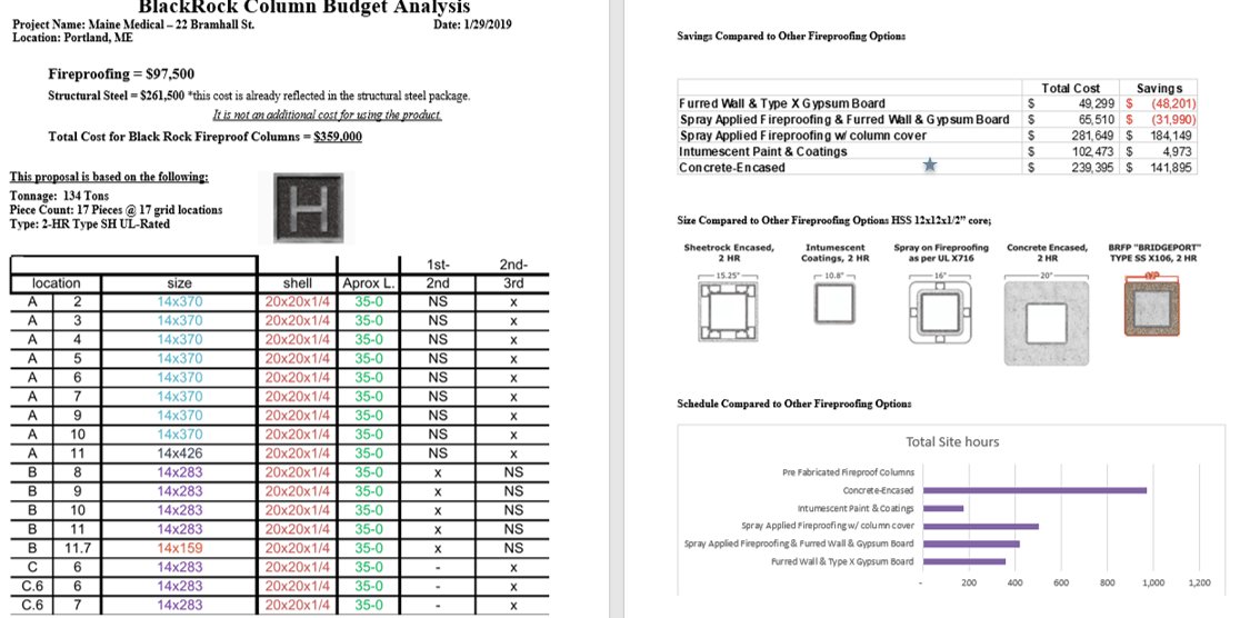 FireproofColumn's tweet image. Looking to price fireproofing options for your next project? Check out our Cost analysis on our website based off this year's RSMeans data - hubs.ly/H0k5rp90. 

Want

 numbers specific for your project? Request a budget on our site hubs.ly/H0k5rXH0