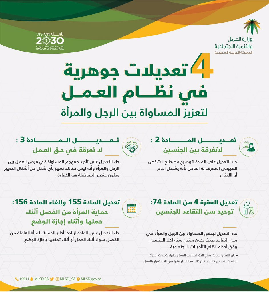 وزارة العمل والتنمية الاجتماعية On Twitter تعرف على