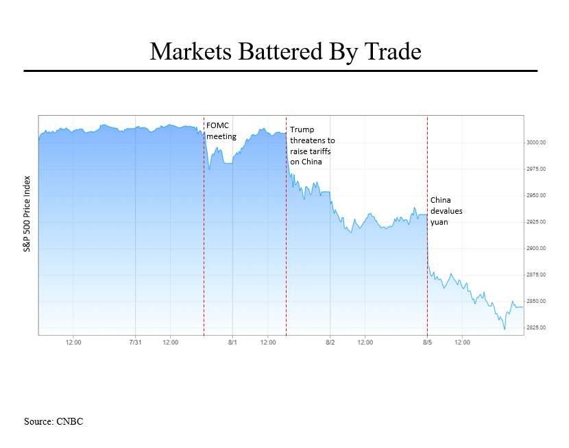 Steve Rattner Morning Joe Charts