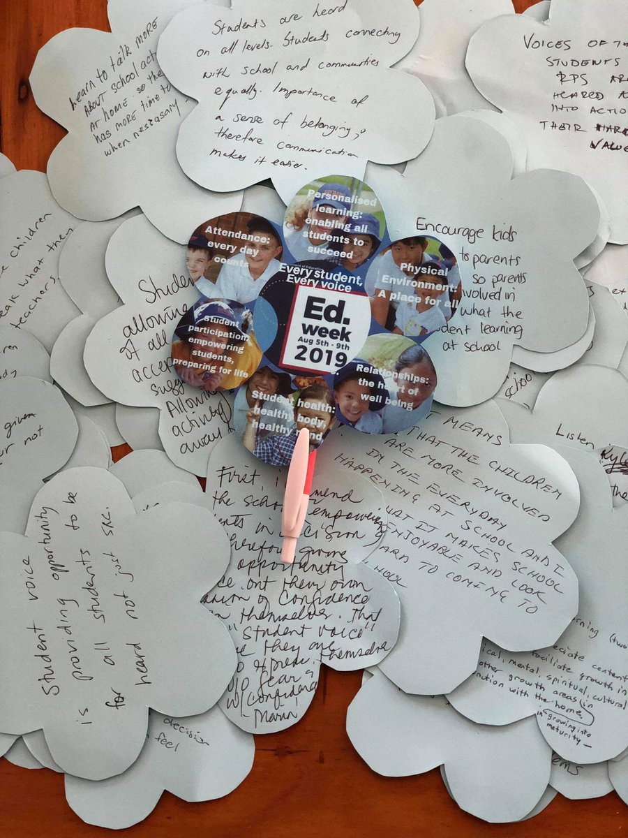 Narelle Nies (@narellenies1) on Twitter photo Feedback from our parents regarding what is important when considering ‘every student,every voice.’Providing opportunities for every student to flourish in all of their talents.’ #EdWeek19 #ProudPrincipal #greatplacetowork @jangreen31 <a href="/VJegers/">Vanessa Jegers</a> <a href="/ElhamElAli4/">Elham El-Ali</a> @MrsLouiseTate <a href="/dizdarm/">Murat Dizdar</a> Feedback from our parents regarding what is important when considering ‘every student,every voice.’Providing opportunities for every student to flourish in all of their talents.’ #EdWeek19 #ProudPrincipal #greatplacetowork @jangreen31 <a href="/VJegers/">Vanessa Jegers</a> <a href="/ElhamElAli4/">Elham El-Ali</a> @MrsLouiseTate <a href="/dizdarm/">Murat Dizdar</a>