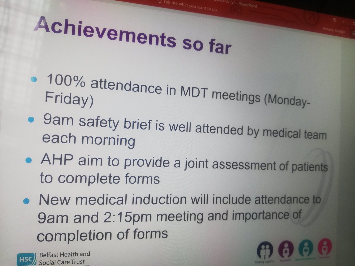BrowneKaralyn's tweet photo. #team5e Celebrating their achievements so far in their Discharge Quailty Improvement. Well done! https://t.co/o9oeq9PKQG