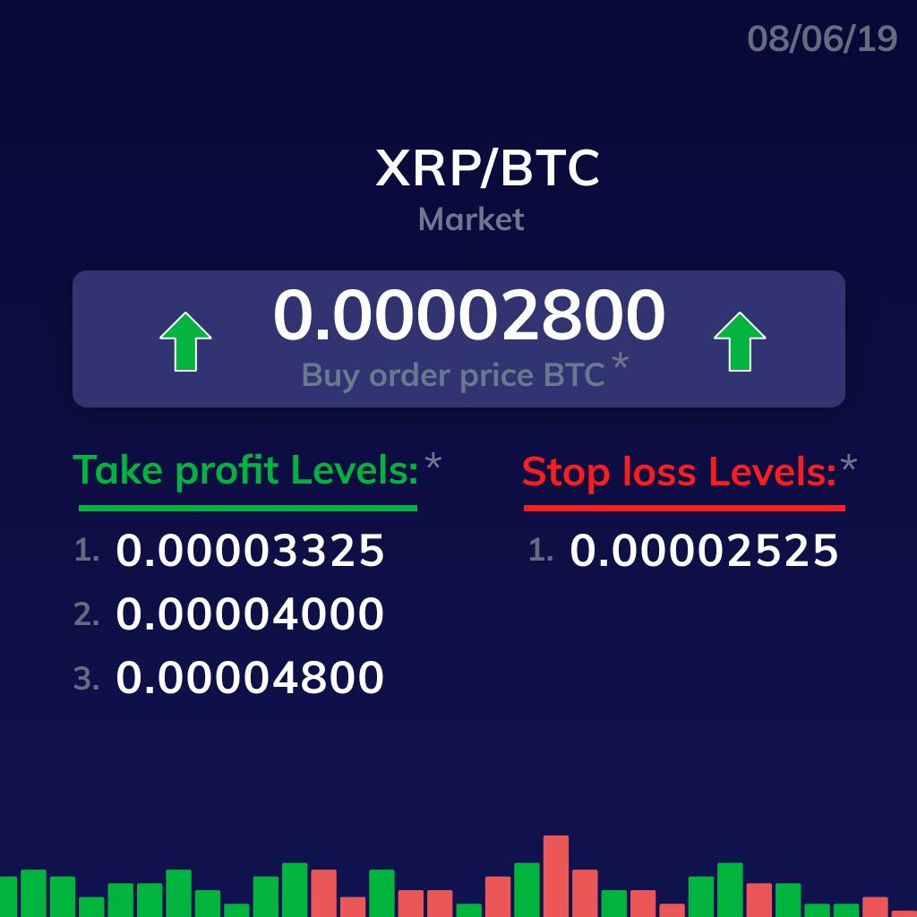 Exrates_Me_'s tweet photo. $XRP/ $BTC trading signals

to trade: https://t.co/eUG4GCFeUj https://t.co/hMfPIE175Y