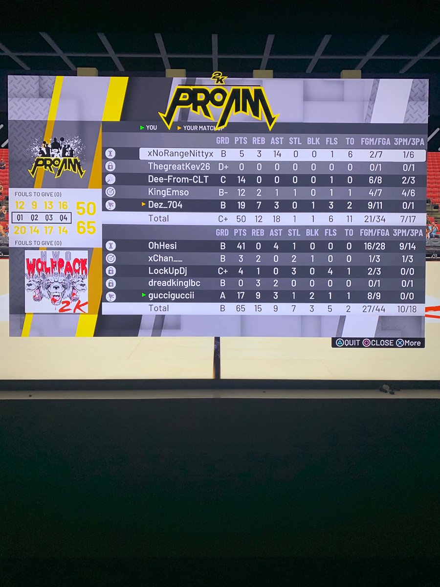 WOLFPAC_2K's tweet photo. And another one #wr #wrrs #getthestrap #getdownorlaydown #onlyonehorse @Big_Brudda_PURP @CodyL3wis @WalkOnWarriors @WRproamleague https://t.co/2uGjfCK6Qs