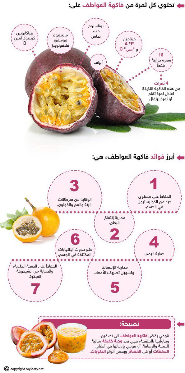 themarland's tweet photo. #فوائد #الباشن https://t.co/XdO0ogJC1p