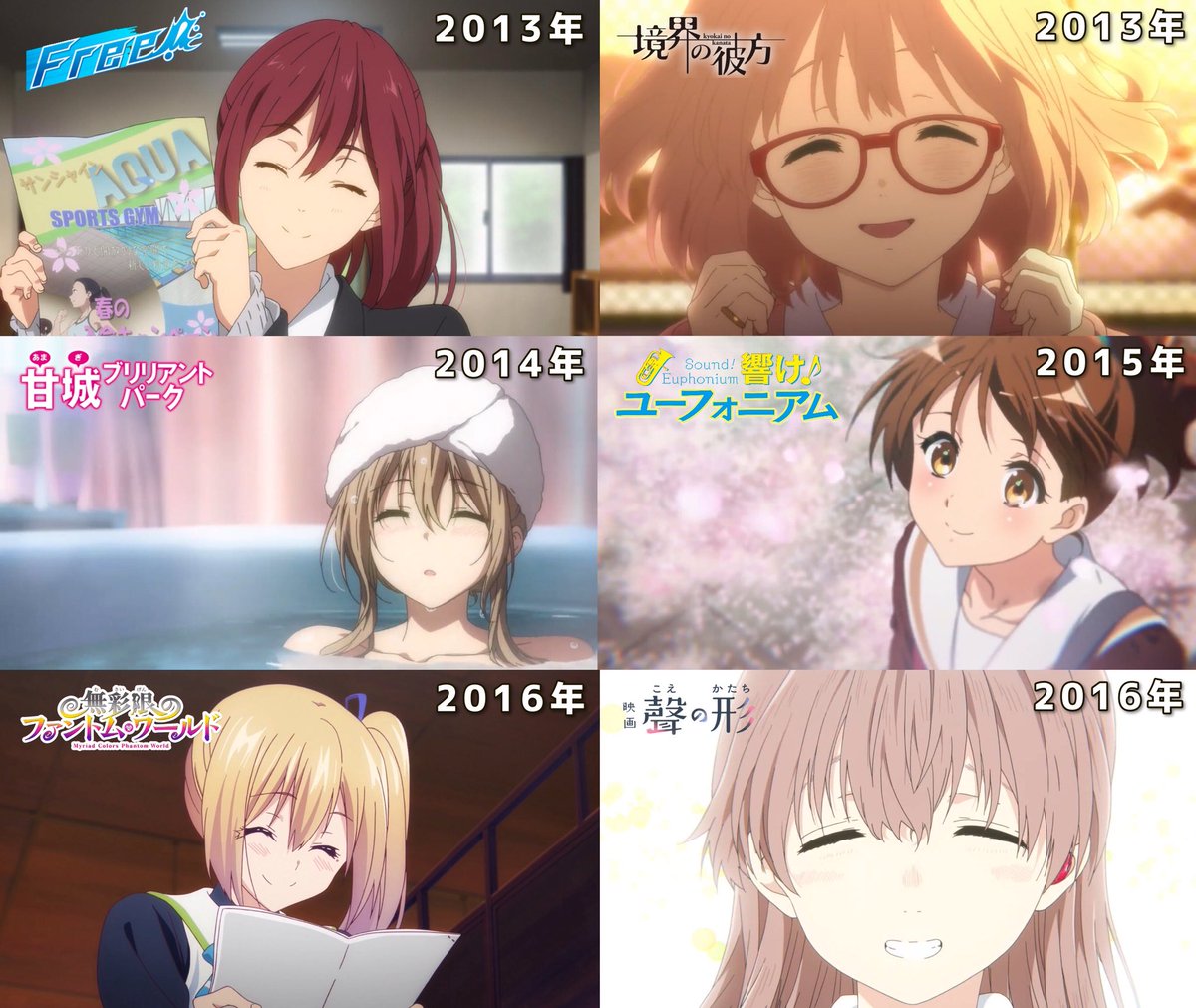 「京都アニメーションが製作したアニメの一覧を作りました。 京アニは作画が本当に凄いんです。負傷された方の一日も早い回復をお」びりゐの漫画