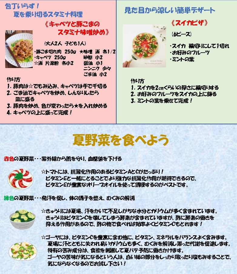 給食だより 給食だより