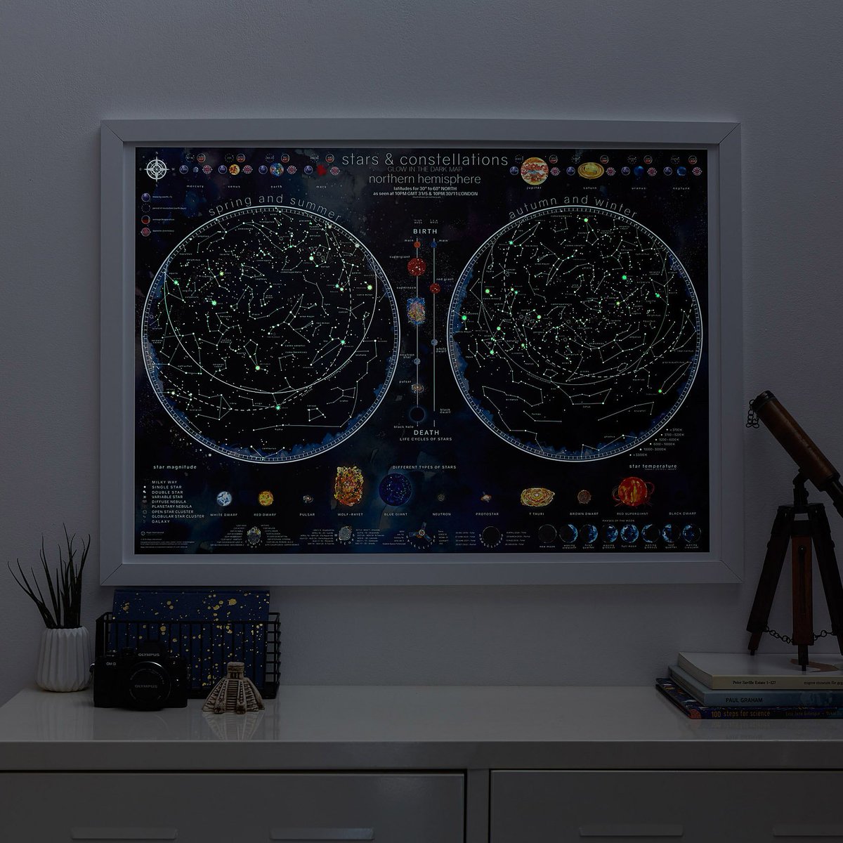 mapsinter's tweet image. Is anyone in your home interested in astronomy? 🌘🌑🌒🌓
The Stars and Constellations Map includes detailed constellations and illustrations of planets in our solar system, satellites, lunar positions, eclipses, meteors and comets!
ed.gr/bri9q
#starmaps #mapsforkids