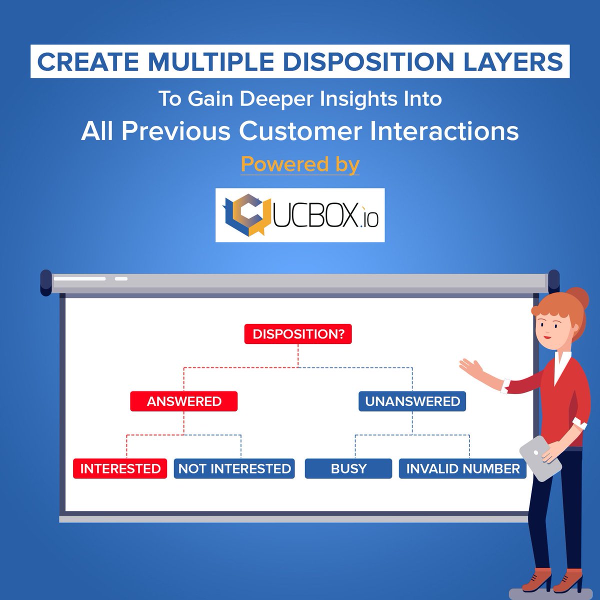 ucboxio's tweet photo. Analyze the outcome of all your past #conversations with the help of #call disposition codes.
Visit: https://t.co/xilwTISefD

#CallCenterSolution #Callcenter #Technology #BPO #CX #customer #interaction  #CallCenterSoftware #CustomerSupport #CustomerService https://t.co/KcRHekp4HC