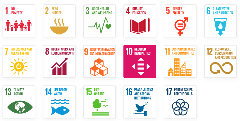 PactfulApp's tweet photo. Become a social good innovator! Using Pactful, student teams solve local and global problems, aligned to the #GlobalGoals using #DesignThinking. Closed beta testing begins this fall. Sign up at https://t.co/w4F4Vg2Ph0. https://t.co/PkPHXB2sTt