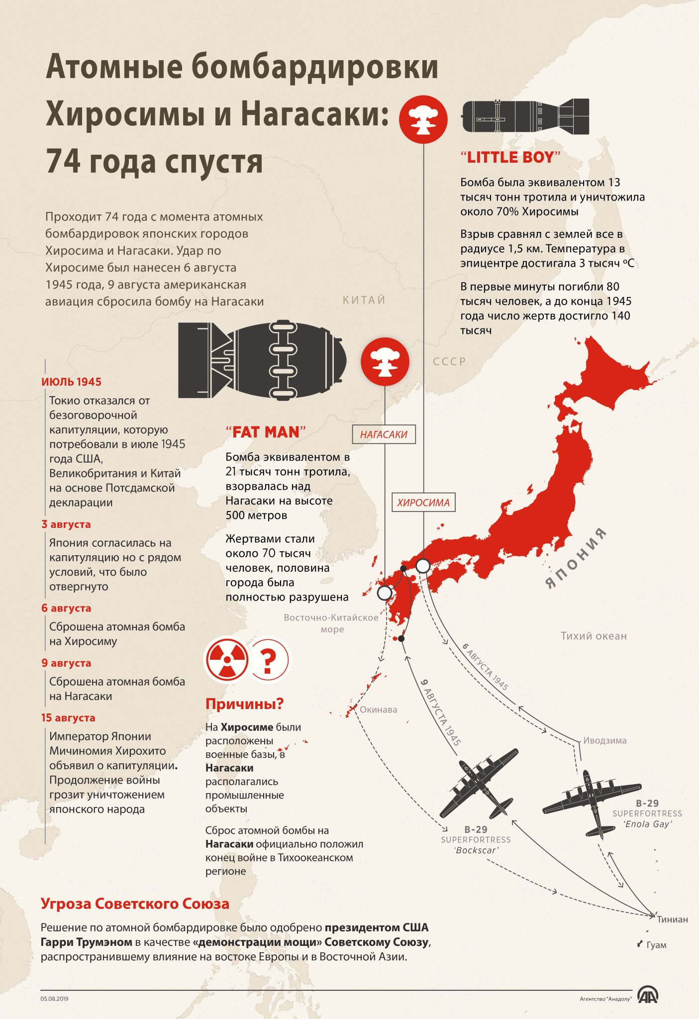 Карта сброса ядерной бомбы