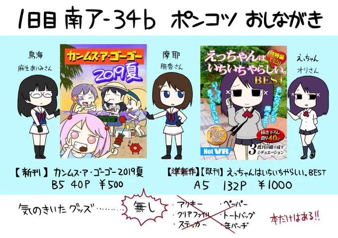 そして夏コミのおしながきも!今回もいつも手伝っていただいてるおなじみの売り子さんが居ます、よろしくお願いします。あとフラミンゴのシャツ着た何かも居ます。 