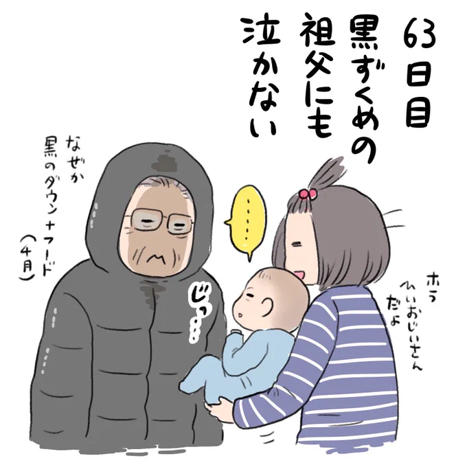 春ぶりの祖父 
