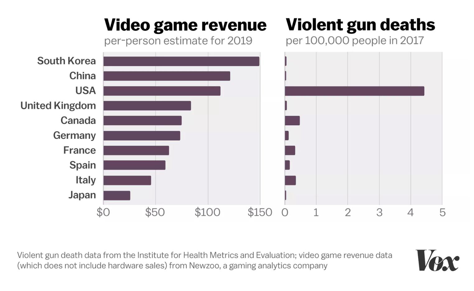 Jeff House Jhouse101 Twitter
