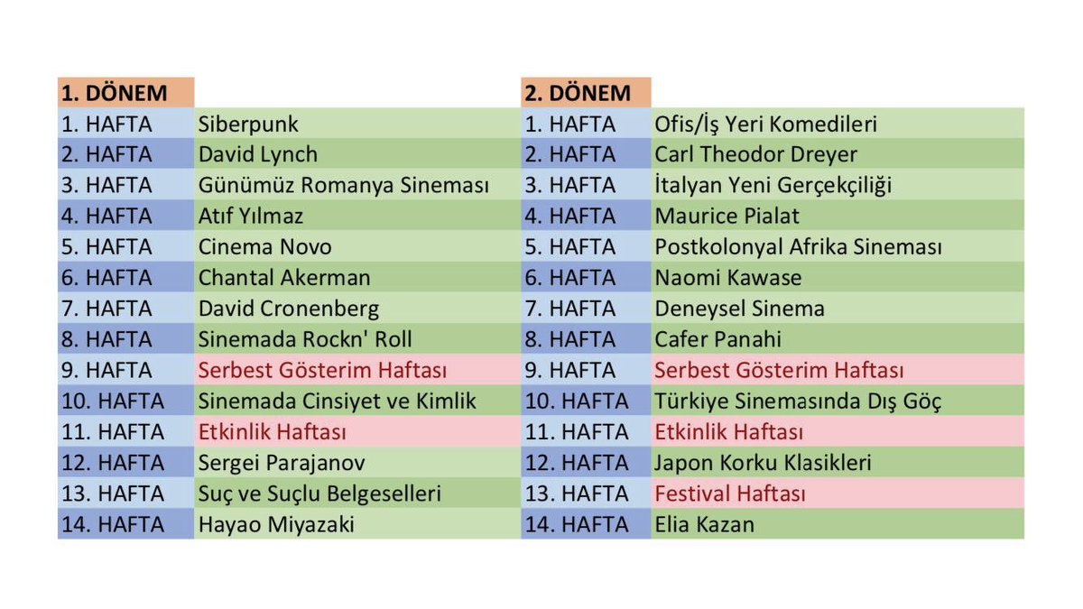 Bu senenin Haftalık Film Gösterimleri programı belli oldu. 
Yine harika bir sene bizi bekliyor. Takipte kalın! 🌸
#cyberpunk #lynch #chantalakerman #cronenberg #hayaomiyazaki #carltheodordreyer #italyanyenigerçekçiliği #naomikawase #caferpanahi #eliakazan #ytüsinema  #yildizedu