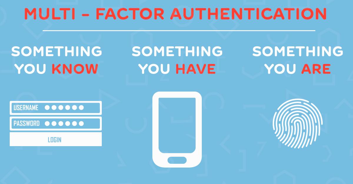 Microsoft mfa authentication. Multi factor. Multi factors autentification. Multi factor authentication. Multi factor authentication.