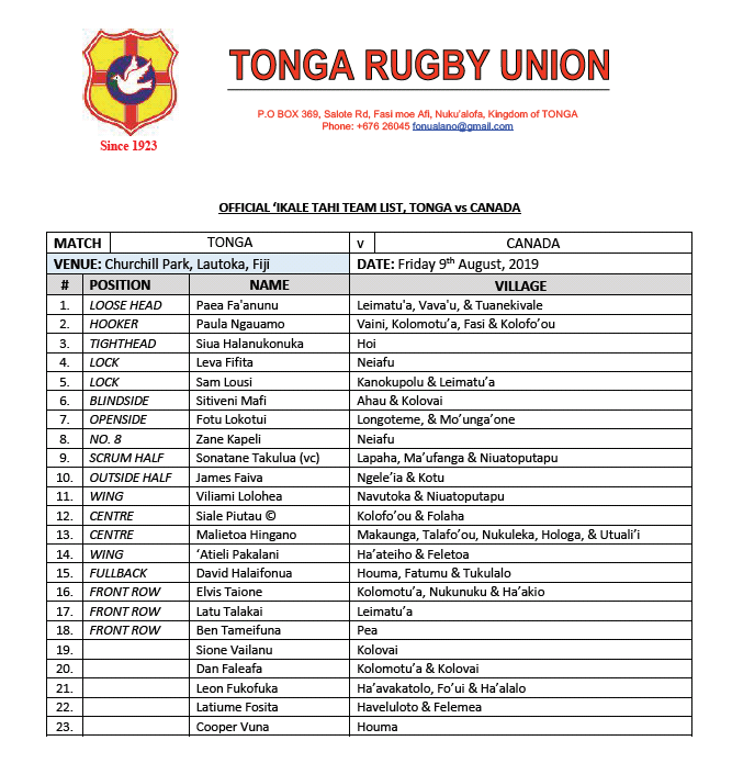 IlltudDafydd's tweet photo. Tonga's side to face Canada in the #PNC2019 on Friday

Six changes from the hammering to Japan last weekend including starts for Scarlets-bound lock Sam Lousi and new Bayonne centre Malietoa Hingano 

#TONvCAN https://t.co/cGMBwGawSB