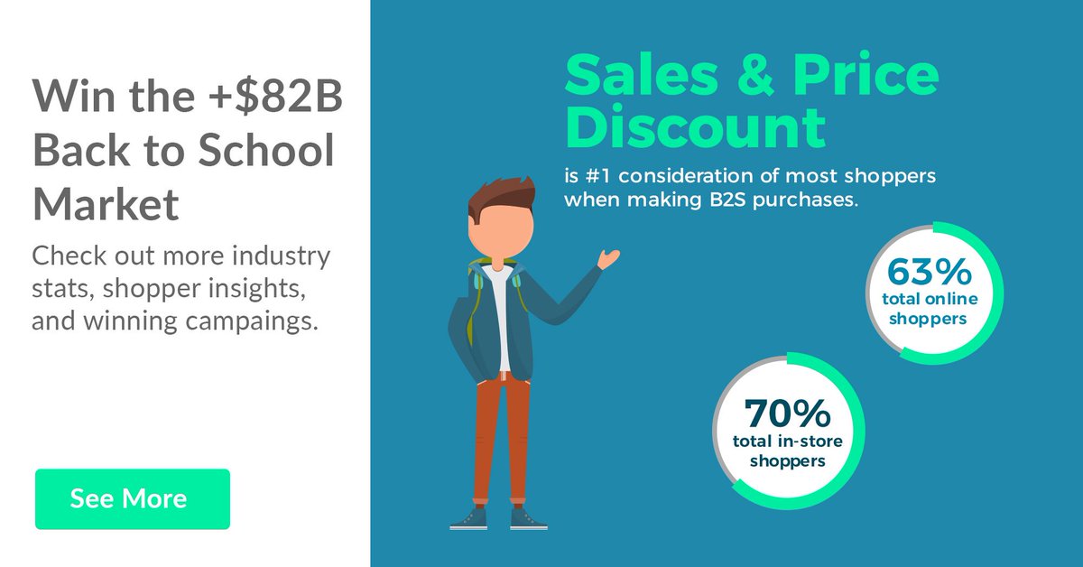 It’s #backtoschool and the competition is fierce. See how Thrive helped one client supercharge their B2S campaign to drive in-store and online revenue. Now let’s talk #BlackFriday #cybermonday! #ecommerce #retailtech thrivecommerce.com/WinB2S