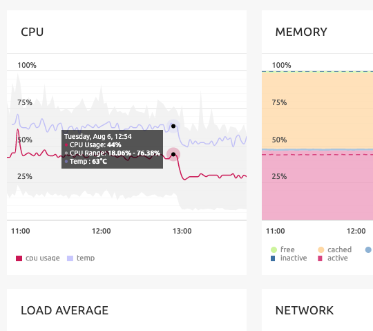 Nixstats tweet media