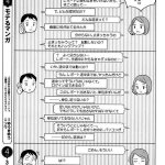 世の男子は要注目!？女子との会話は共感を第一に考えて会話をしよう!