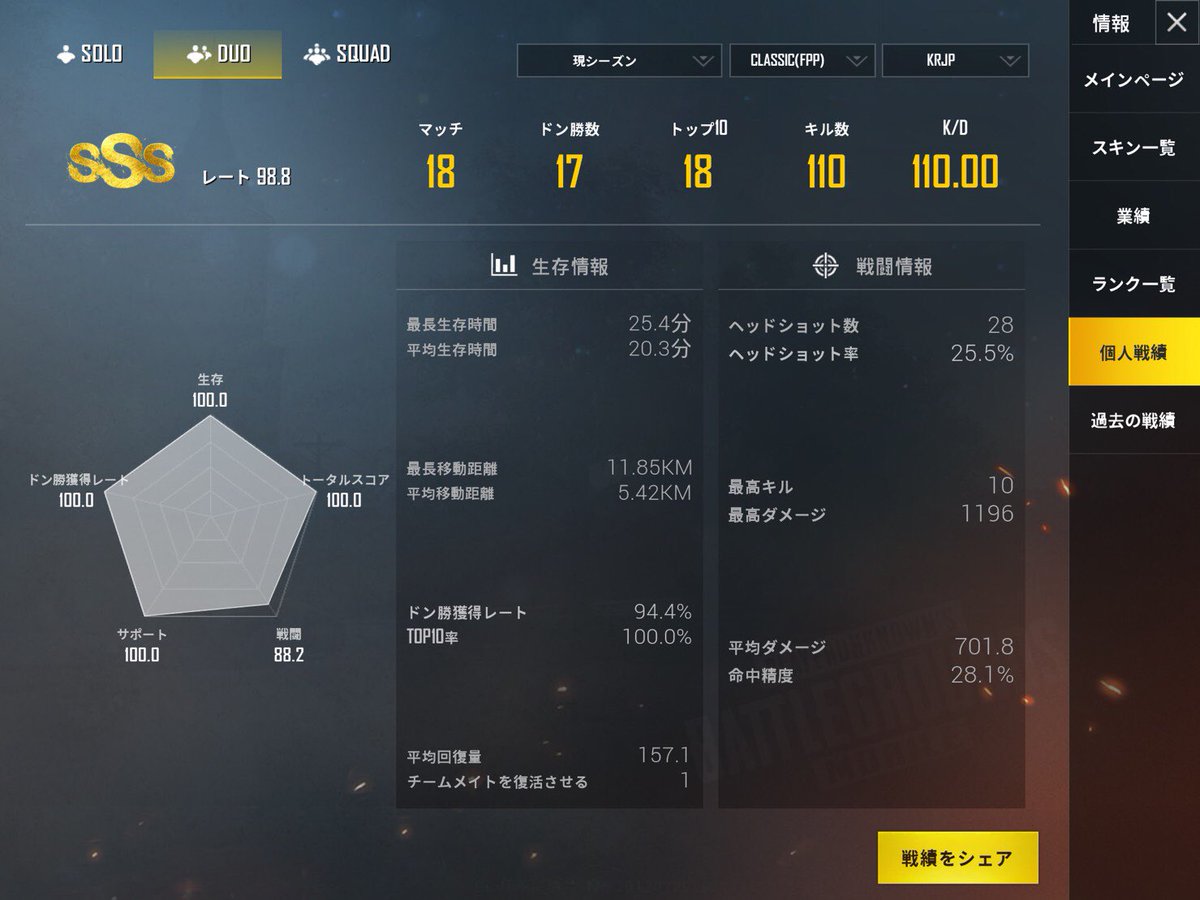 Pubg戦績