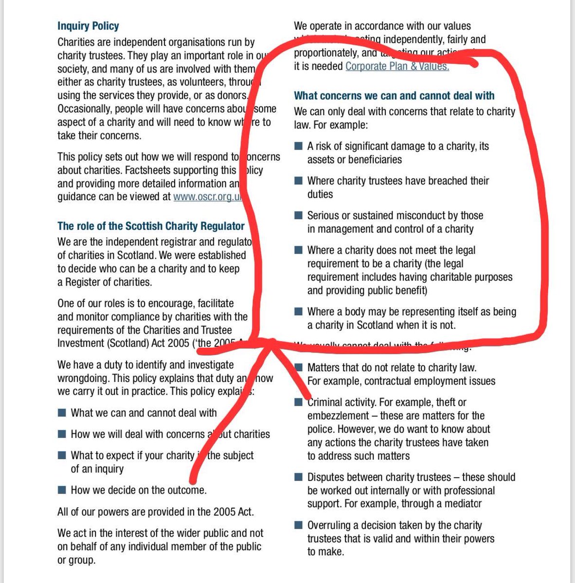 Action4you2's tweet photo. Please see the picture below for what the charity regulators role is. 

It is sad that wcs have been repressing voice but the reference code MI/INQ/19-0085 will allow issues to be heard from an independent investigator.

(link: https://t.co/H0uptZqRcd) https://t.co/jMu4MfNvvr… https://t.co/JMvikRVEWT