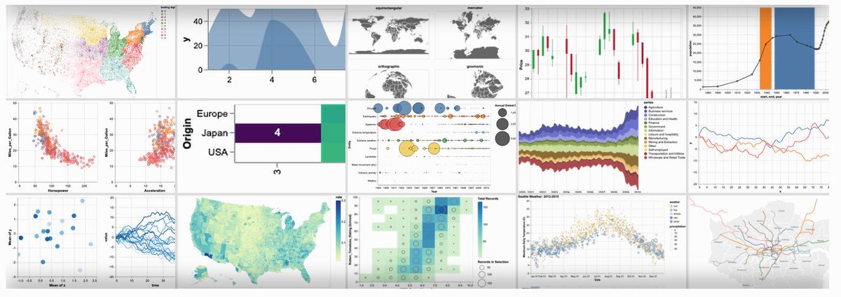 Altair 3.2 released last night altair-viz.github.io
List of changes at github.com/altair-viz/alt…