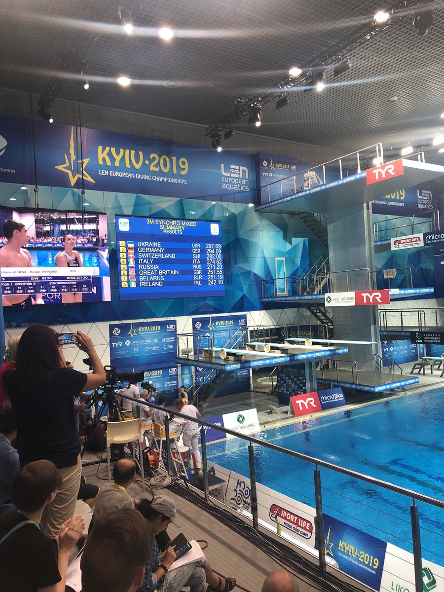 Vitalii Volochai #StandWithUkraine tweet media