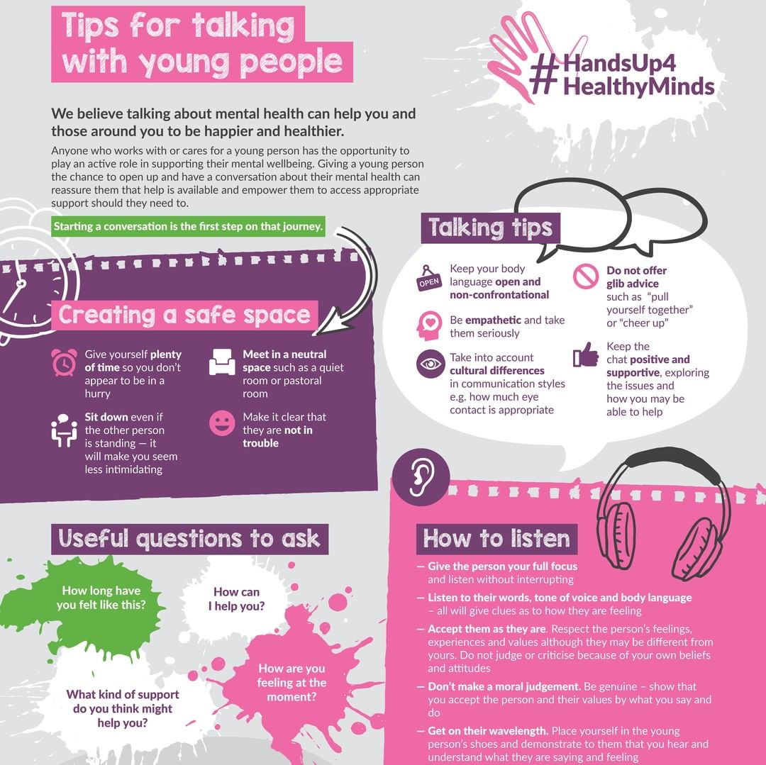 MHFA England® tweet media