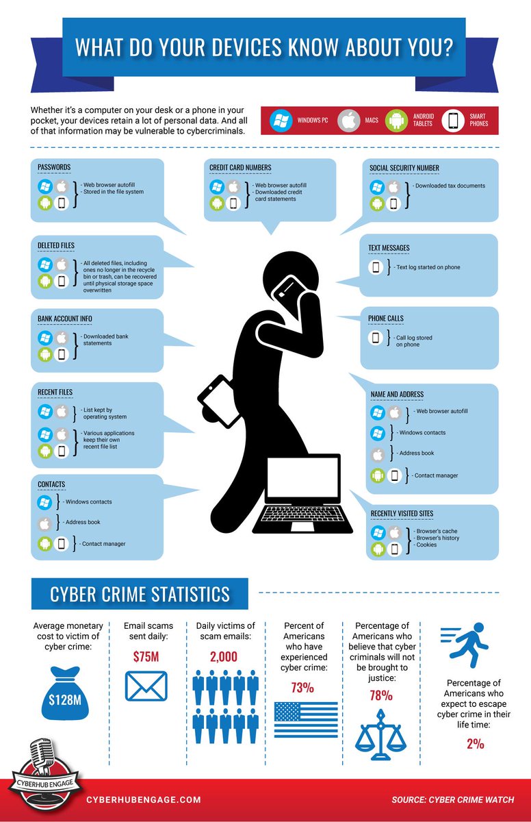 read drug crime connections