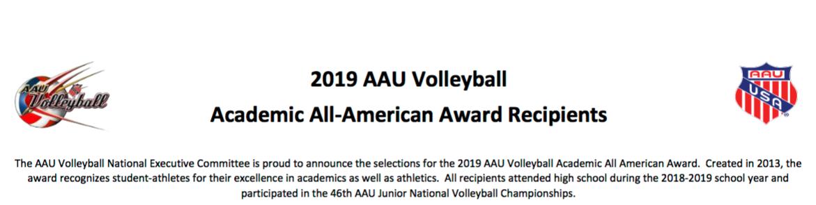 Congratulations to the multiple Northern Lights players that received the 2019 All-American Academic Award!🏅

See all the recipients here: image.aausports.org/dnn/volleyball…