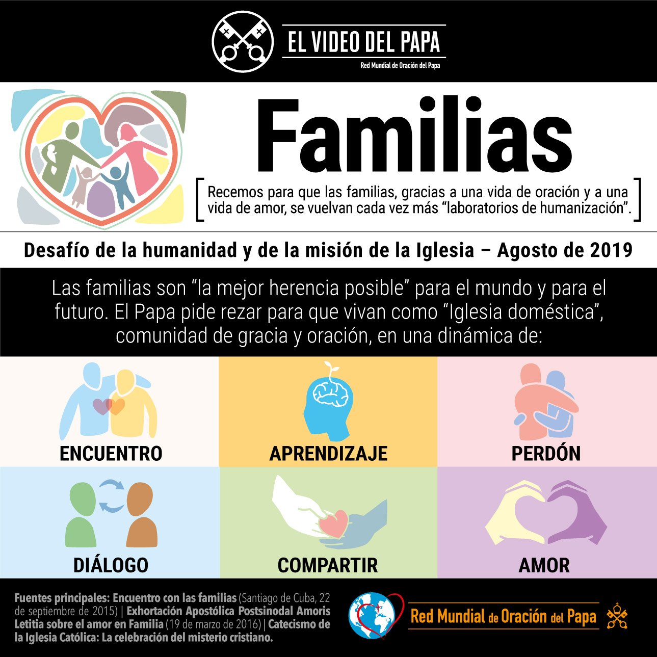 El Video del Papa on Twitter: El Video del Papa on Twitter: