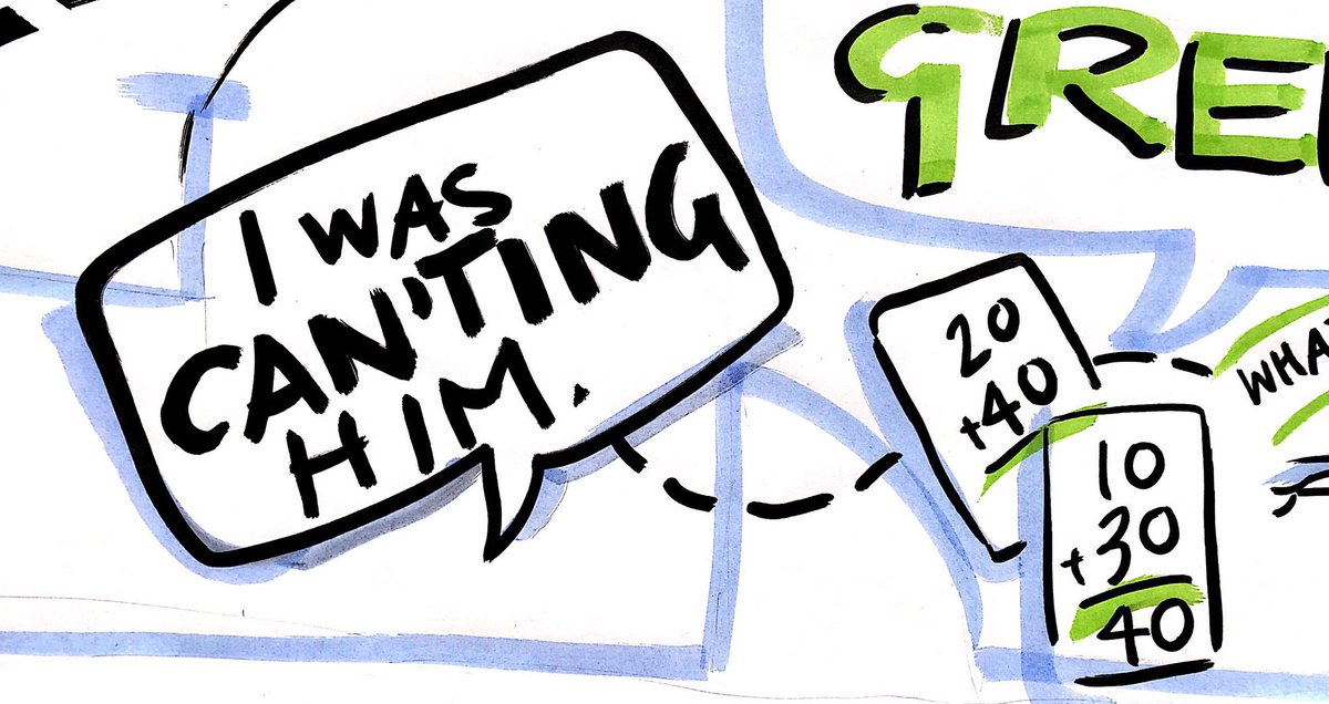 sherrillknezel's tweet photo. Are we “Can’t-ing” our students? Let’s focus and what they CAN do.  #graphicrecording @tweetsomemoore @inclusiveschoo1 #SLI19 #inclusion #meaningfulmarks https://t.co/EWMo3l2bZA