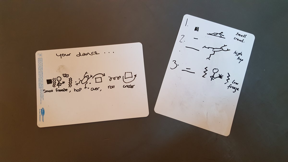 We hosted #Makaton Training on Monday with Emma Jones... learning signs by matching pairs and using them to choreograph dance! 
If you need a venue for your training check out our space: ow.ly/QDPw50vpCET