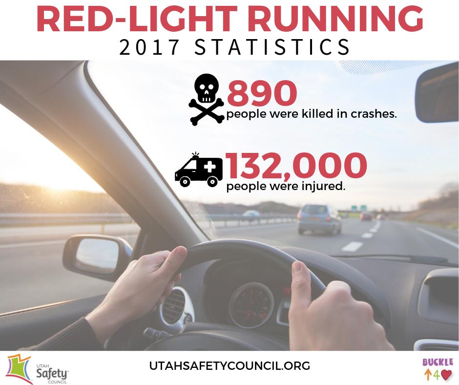 MakeSafetyKnown's tweet photo. Intersection crashes can be very severe. Be sure to always stop! #StopOnRed2019 https://t.co/HCKc9PCTuV