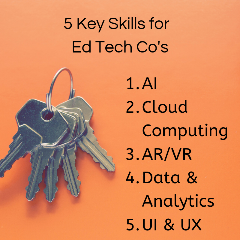 LpaSearch's tweet photo. #EdTechSurvey Results - 5 Key Skills Needed! https://t.co/H4hBxNVvLr