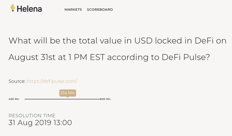 defipulse's tweet image. What will the total value locked in DeFi be on August 31st? So far, @HelenaNetwork's market predicts that it'll be $514M