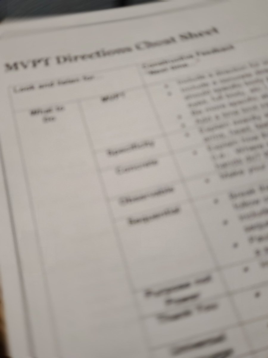 CWilliamswonder's tweet photo. In Life it's great to learn new things, methods and tools that can be used in my classroom to make it efficient and maximize instructional time. My morning's training was EVERYTHING ๐คฉ๐ฅ๐ฅ #jta2019 #mvpt #develop #model #routines #structre #procedure #FWISD #LearningEnvironment https://t.co/I3cX9kXCJP