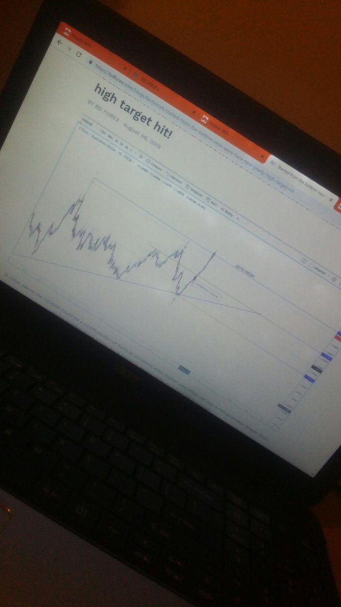 _Bownze's tweet photo. @BDFOREX_ #bdfx https://t.co/X9j3MjM0gJ