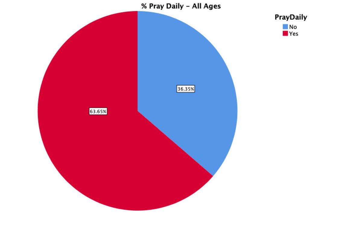 Mark Brown tweet media