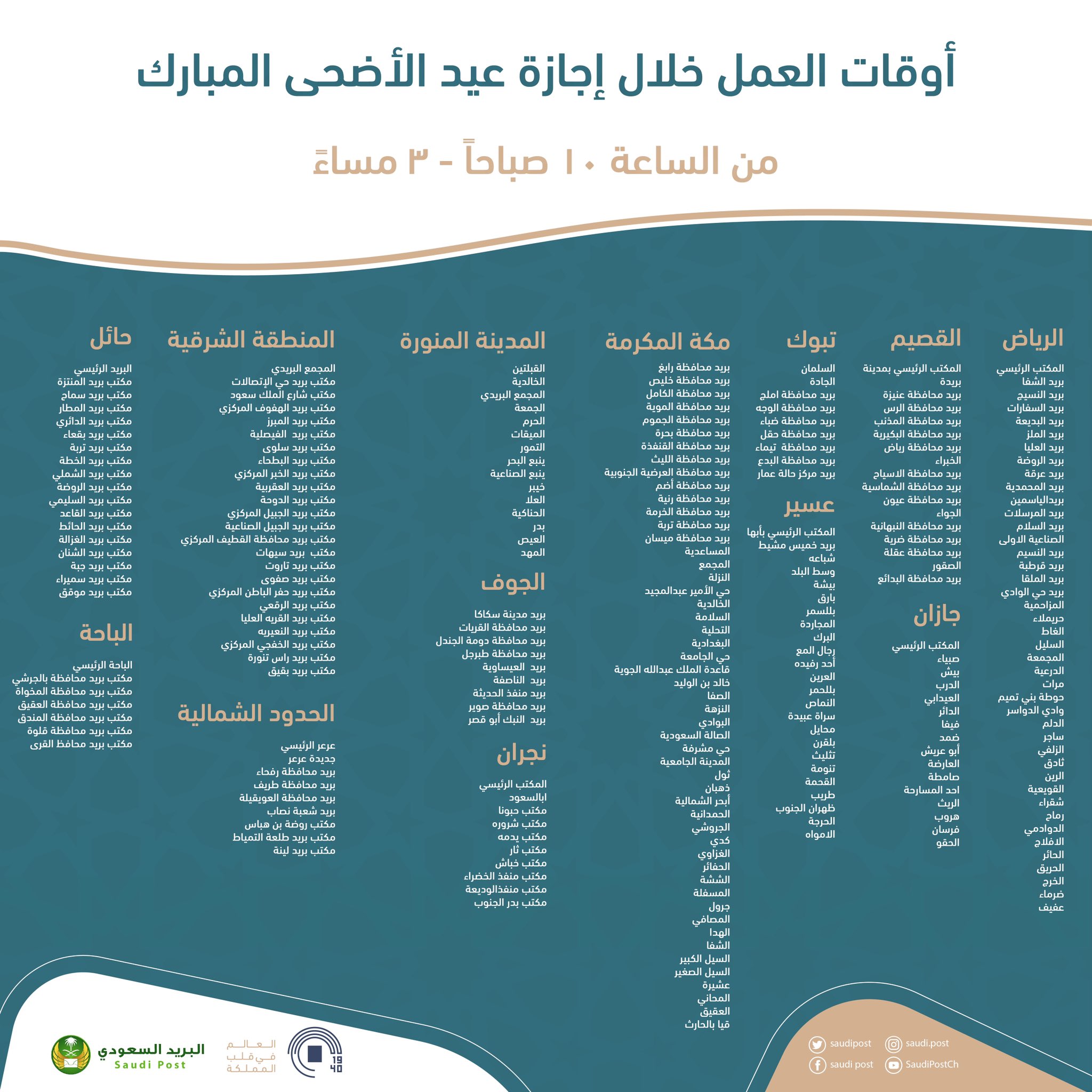 Öffentlichkeit Es ist ein Glück, dass Entwurf البريد السعودي البطحاء الفرع  الرئيسي Pamphlet Digital Rendezvous