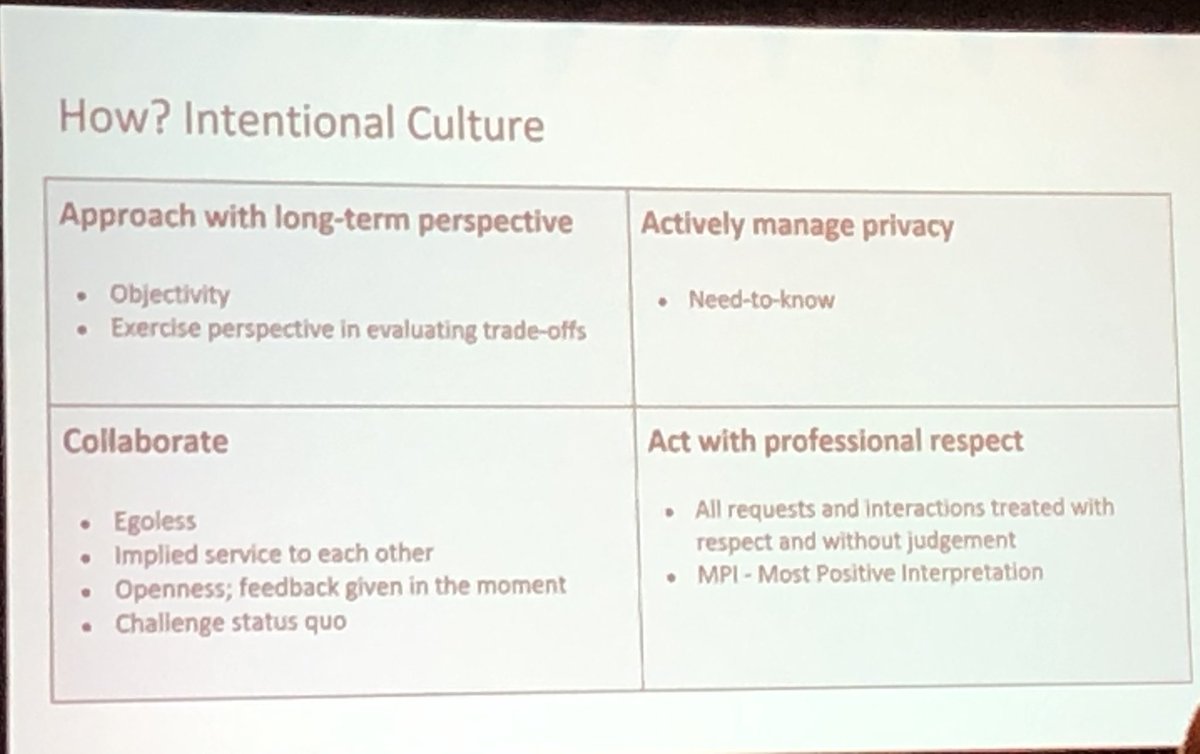 PSMHopkins's tweet photo. Their own, in-house imperatives. #s904 #saa19 https://t.co/iTDstg7Nd6